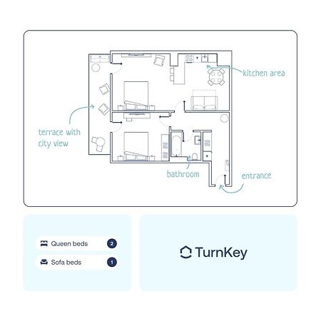 Turnkey I Central Apartment With Terrace Praha Bagian luar foto